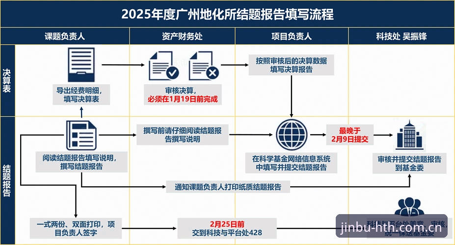 华体会体育首页登录中国2026版本：数据延迟与响应速度的全面解析
