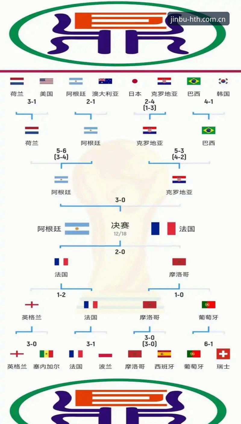 解读世界杯进球背后，掌握华体会体育实时比分的实用技巧