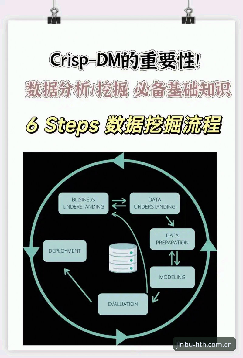 技术流拆解华体会平台实时比分安装全流程：从延迟数据到实战配置的完整心得